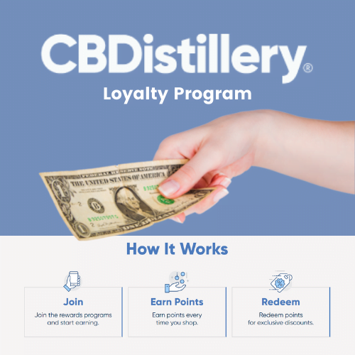 CBDistillery Loyalty Program